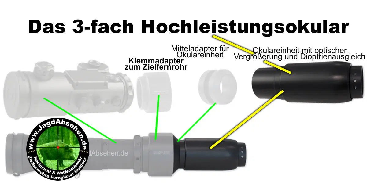 Hochleistungs-3-fach-Okular für Schnellspann-Klemmadapter – Bild 2