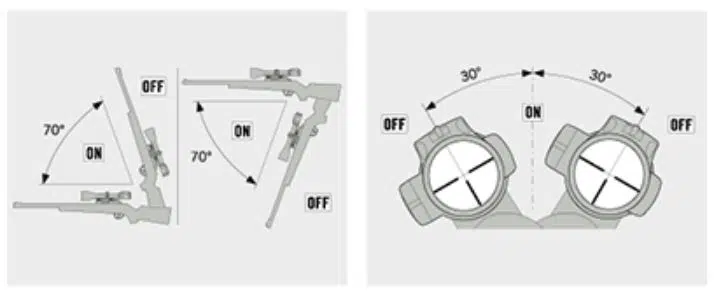 Swarovski Zielfernrohr Z8i 1,7-13,3X42 P FLEXCHANGE 4A-I-Absehen – Bild 2