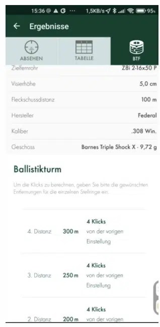 Swarovski Z6i 2,5-15×44 P BT L 4A-I Leuchtabsehen 30mm Ring inkl. Ballistikturm – Bild 4